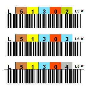 TriOptic LTO Label