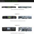 Symply LTO Library Range