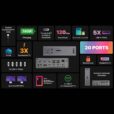 CalDigit TS5 Plus - ports information