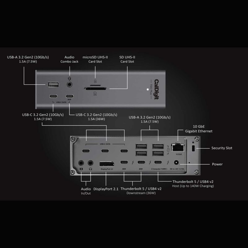 CalDigit-TS5-Port-Diagram CalDigit TS5 Plus - front and back ports